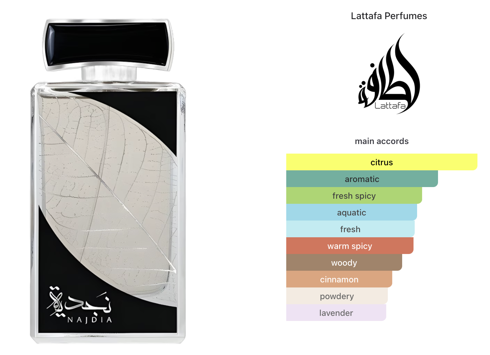 Lattafa Najdia EDP 100ml